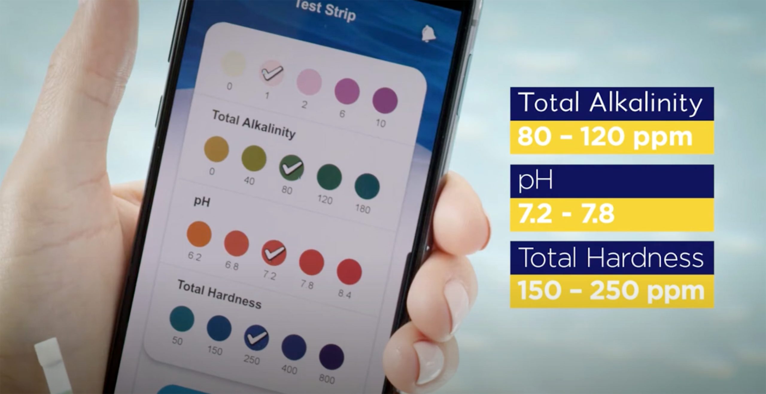 An image of a phone with the testing screen on the FROG Water Care App. To the right the ideal levels are listed: Total Alkalinity at 80 - 120 ppm., pH at 7.2 - 7.8, and Total Hardness at 150 - 250 ppm.