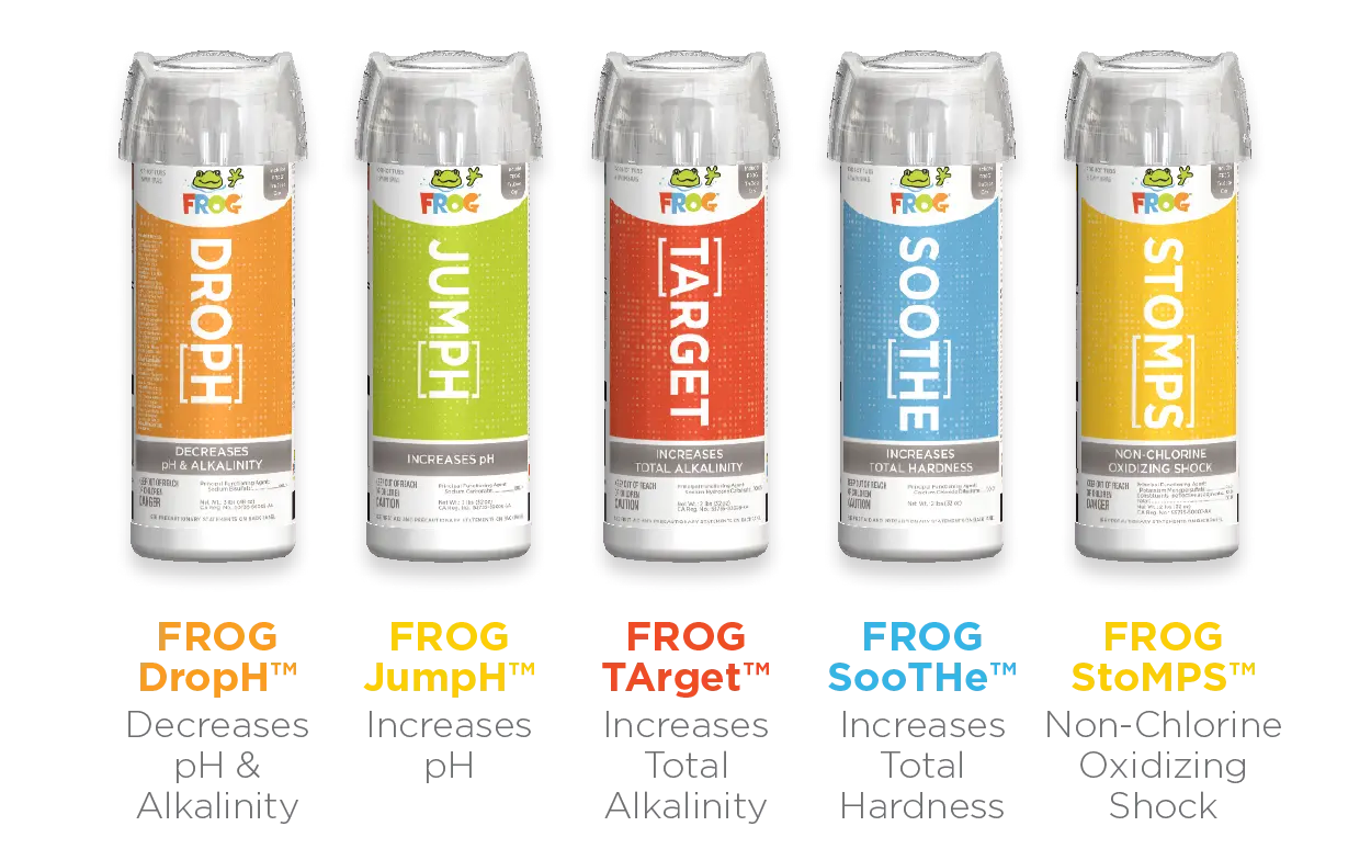 FROG_Nemo Bottles_Descriptors FROG Hot Tub & Swim Spa Support Chemicals for easy spa water care with title and short description under each product.